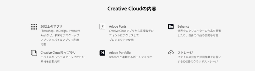 Adobe CCのサービス